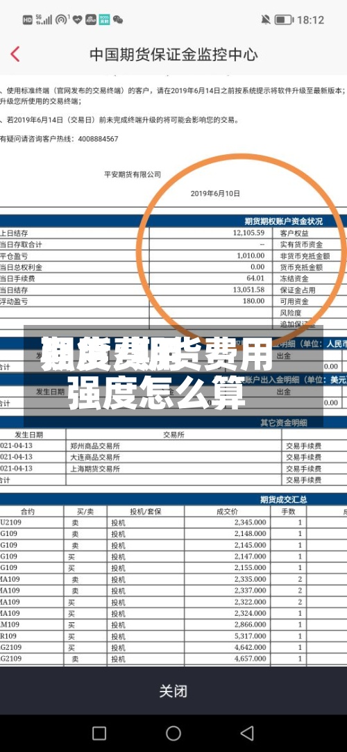 期货费用强度/期货费用强度怎么算