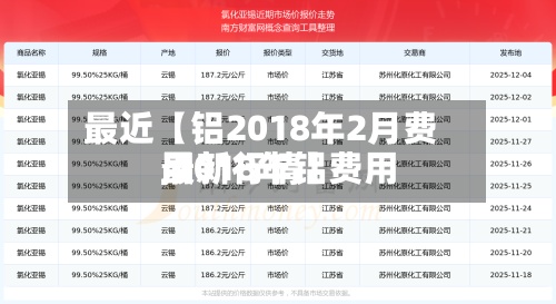 最近【铝2018年2月费用
,2018年铝费用
最新行情】-第3张图片