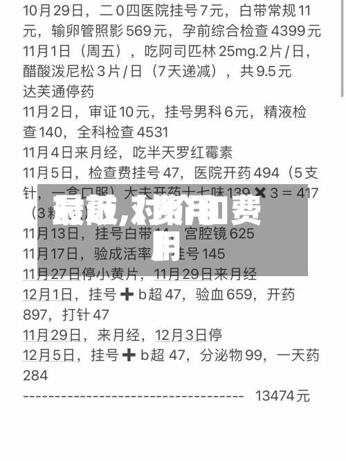 最近【费用对敲,对价和费用】