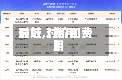 最近【费用
对敲,对价和费用
】-第3张图片