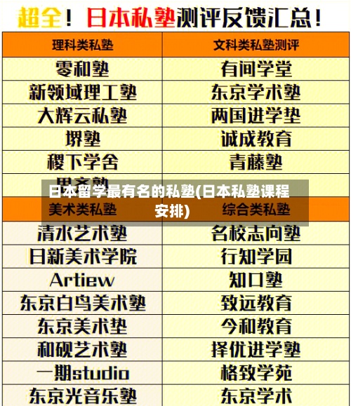 日本留学最有名的私塾(日本私塾课程安排)