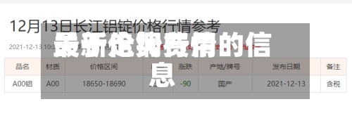 关于伦铜费用最新走势行情的信息