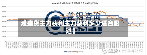 近来
【现货主力获利主力获利多少适合跟进】-第2张图片