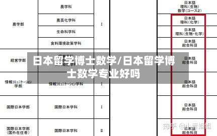 日本留学博士数学/日本留学博士数学专业好吗