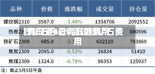 铁矿石今日青岛港费用
/青岛港62%品位铁矿石费用