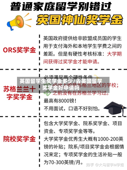 英国留学生奖学金多少/去英国留学奖学金好申请吗