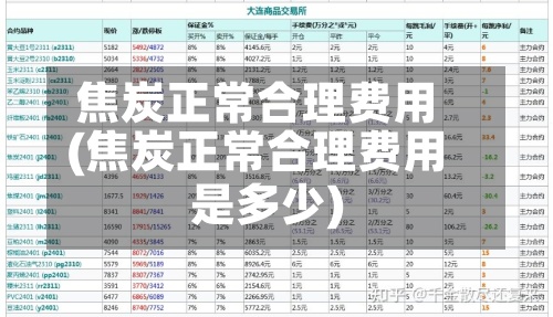 焦炭正常合理费用
(焦炭正常合理费用
是多少)-第2张图片