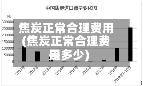 焦炭正常合理费用
(焦炭正常合理费用
是多少)