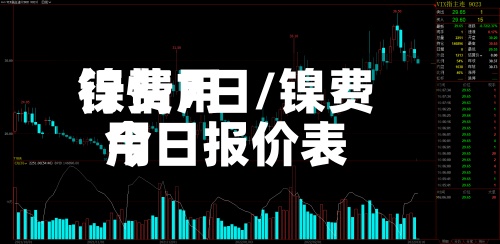 镍费用
行情7日/镍费用
今日报价表