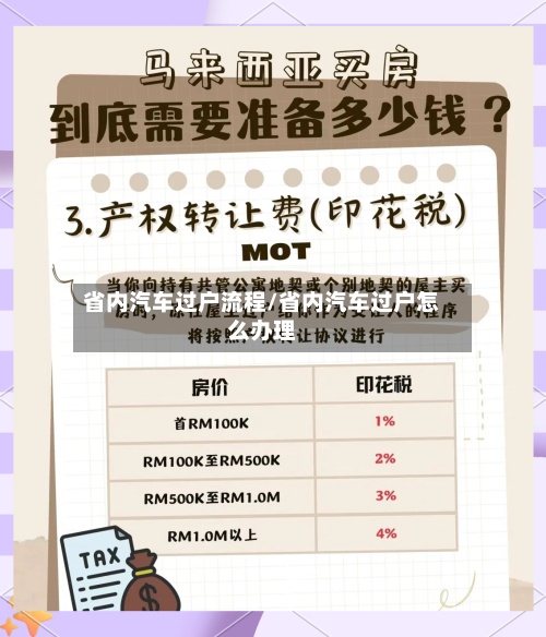 省内汽车过户流程/省内汽车过户怎么办理