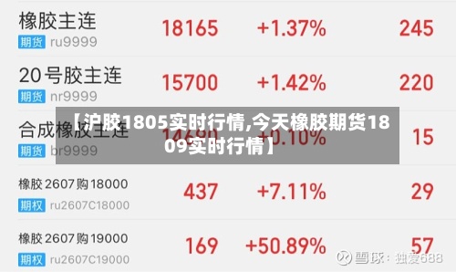 【沪胶1805实时行情,今天橡胶期货1809实时行情】