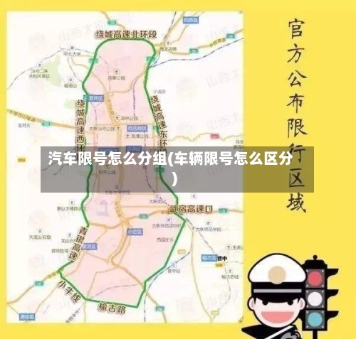汽车限号怎么分组(车辆限号怎么区分)-第2张图片