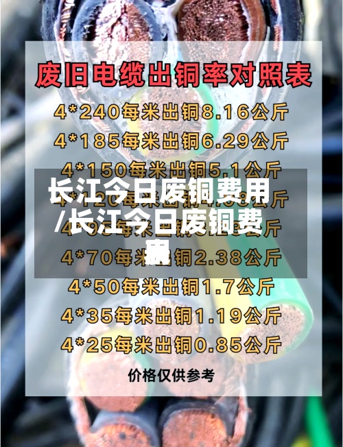 长江今日废铜费用
/长江今日废铜费用
表