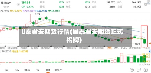 囯泰君安期货行情(国泰君安期货正式揭牌)-第2张图片