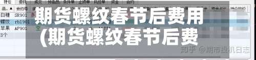 期货螺纹春节后费用
(期货螺纹春节后费用
会涨吗)