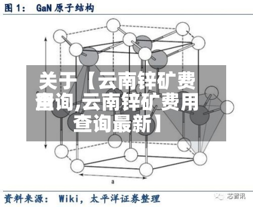 关于【云南锌矿费用
查询,云南锌矿费用
查询最新】