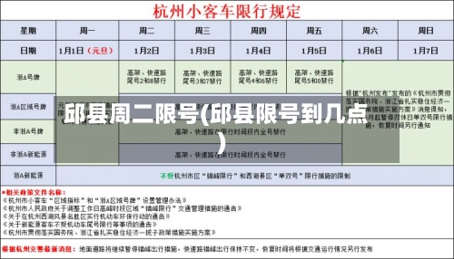 邱县周二限号(邱县限号到几点)