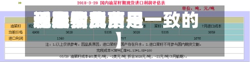 近来
【现货费用
还是期货费用
现货费用
和期货费用
一般情况下是一致的】