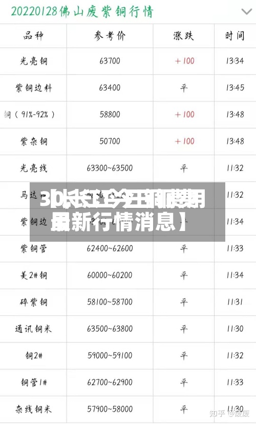 【长江今日铜费用30,长江今日铜费用最新行情消息】