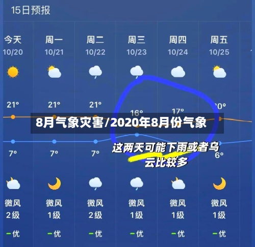 8月气象灾害/2020年8月份气象