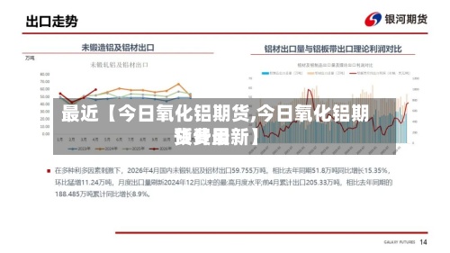 最近【今日氧化铝期货,今日氧化铝期货费用
预计最新】-第2张图片