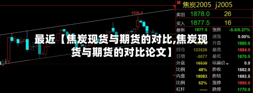最近【焦炭现货与期货的对比,焦炭现货与期货的对比论文】-第3张图片