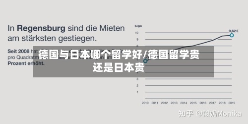 德国与日本哪个留学好/德国留学贵还是日本贵-第2张图片
