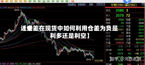 近来
【仓差在现货中如何利用仓差为负是利多还是利空】