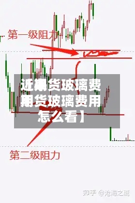 近来
【期货玻璃费用
期货玻璃费用
怎么看】