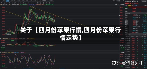 关于【四月份苹果行情,四月份苹果行情走势】-第2张图片