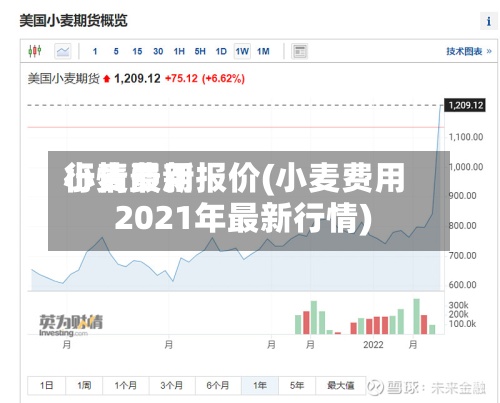 小麦费用
行情最新报价(小麦费用
2021年最新行情)