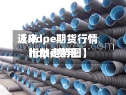 近来
【Hdpe期货行情hdpe费用
指数走势图】-第3张图片