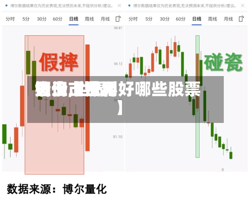 关于【世界铜上市费用查询,世界铜价上涨利好哪些股票】