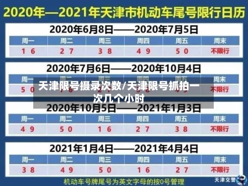 天津限号摄录次数/天津限号抓拍一次几个小时