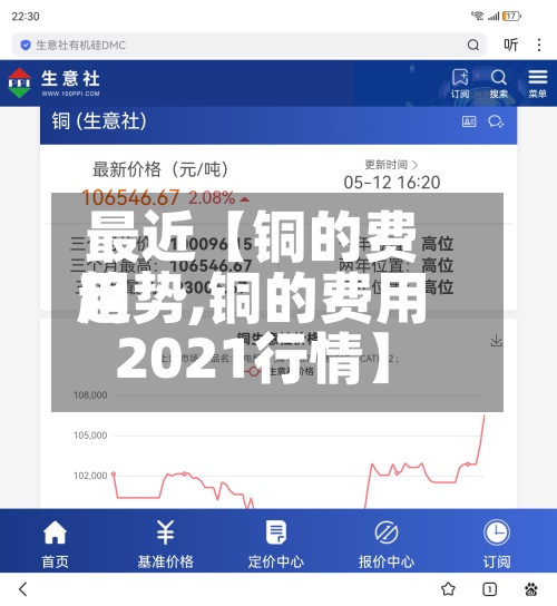 最近【铜的费用
趋势,铜的费用
2021行情】-第2张图片