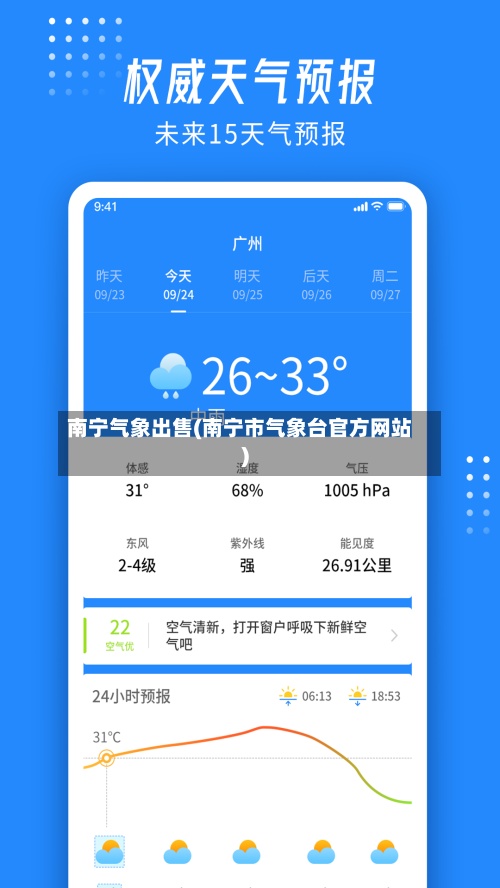 南宁气象出售(南宁市气象台官方网站)-第2张图片