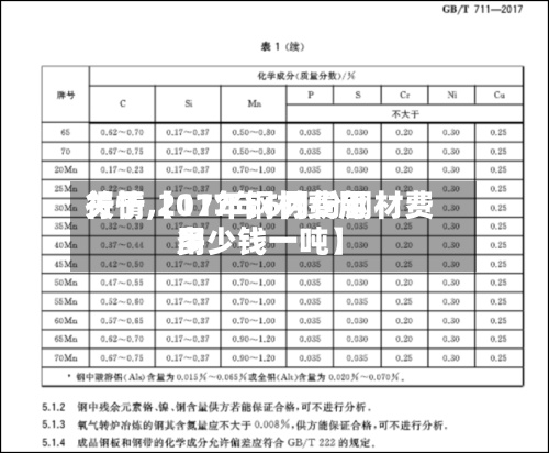 关于【17年钢材费用
行情,2017年6月份钢材费用
多少钱一吨】