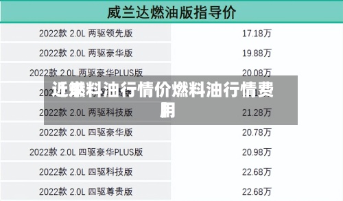 近来
【燃料油行情价燃料油行情费用
】