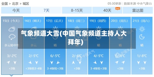 气象频道大雪(中国气象频道主持人大拜年)-第2张图片