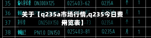 关于【q235a市场行情,q235今日费用一览表】-第3张图片