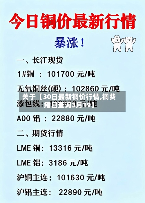 关于【30日最新铜价行情,铜费用
今日查询3月19】