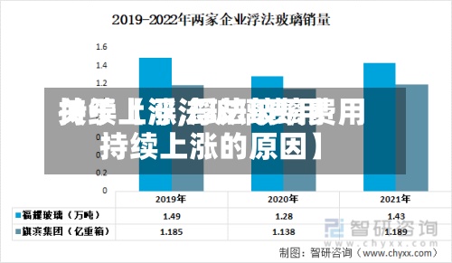 关于【浮法玻璃费用
持续上涨,浮法玻璃费用
持续上涨的原因】