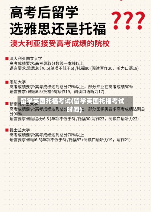留学英国托福考试(留学英国托福考试时间)