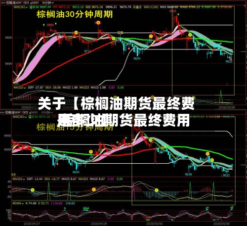关于【棕榈油期货最终费用,棕榈油期货最终费用是多少】-第2张图片