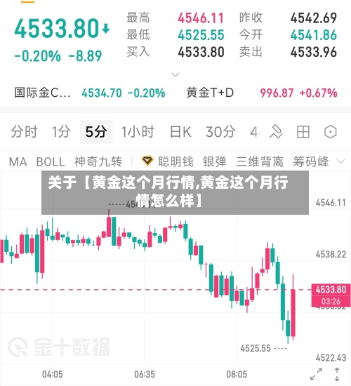 关于【黄金这个月行情,黄金这个月行情怎么样】
