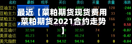最近【菜粕期货现货费用
,菜粕期货2021合约走势】