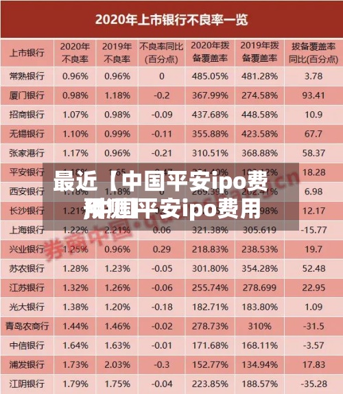 最近【中国平安ipo费用
,中国平安ipo费用
预测】-第3张图片