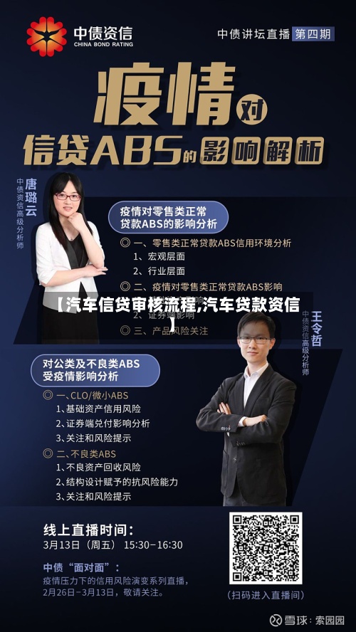 【汽车信贷审核流程,汽车贷款资信】-第2张图片