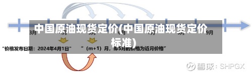 中国原油现货定价(中国原油现货定价标准)-第2张图片
