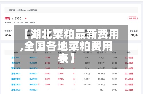 【湖北菜粕最新费用,全国各地菜粕费用表】-第3张图片